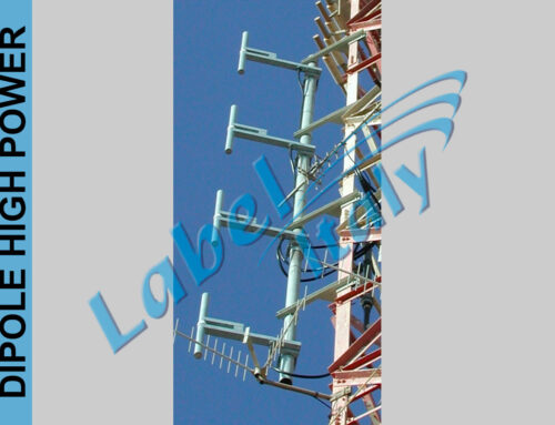 High Power FM Wide Band Dipole Systems